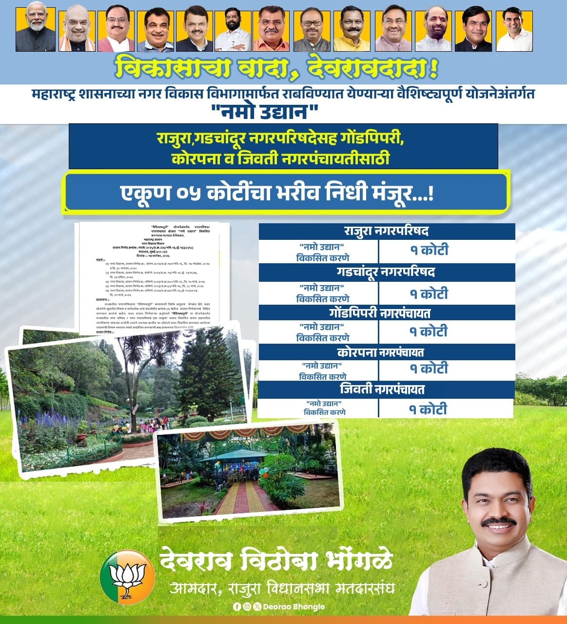 राजुरा मतदार संघात ०५ ठिकाणी साकारणार ‘नमो उद्यान’