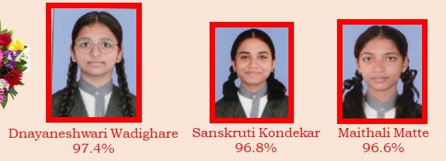 स्टेला मॅरिस स्कूल, राजुरा येथील ज्ञानेश्वरी वाडीघरे तालुक्यात प्रथम