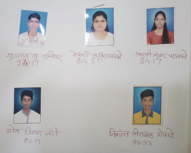 इयत्ता बारावी च्या निकालात इन्फंट ज्युनियर कॉलेज राजुरा तालुक्यात अव्वल.