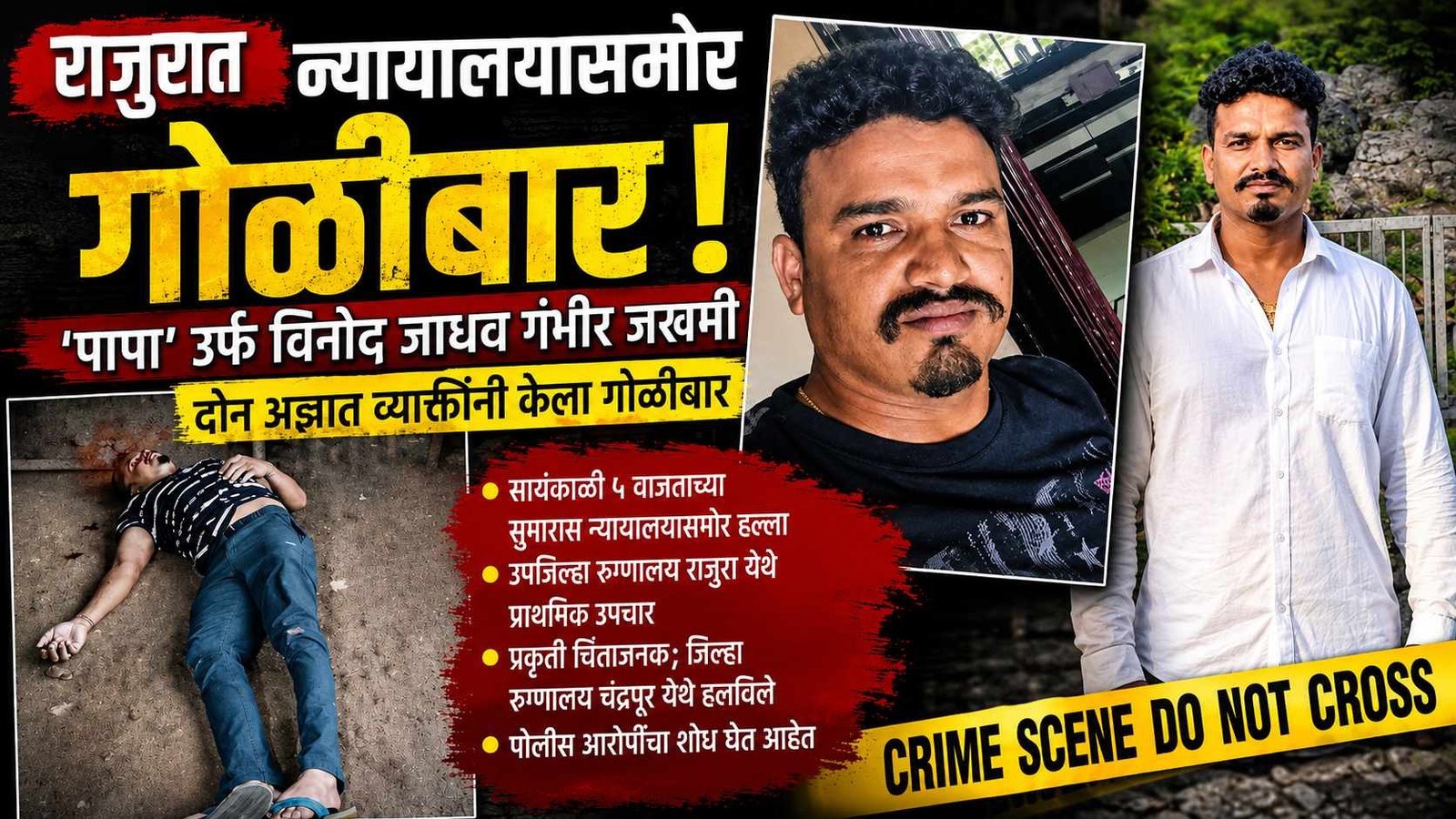 पापा’ उर्फ विनोद जाधव यांच्यावर दोन अज्ञात व्यक्तींचा राजुरा न्यायालयासमोर हल्ला